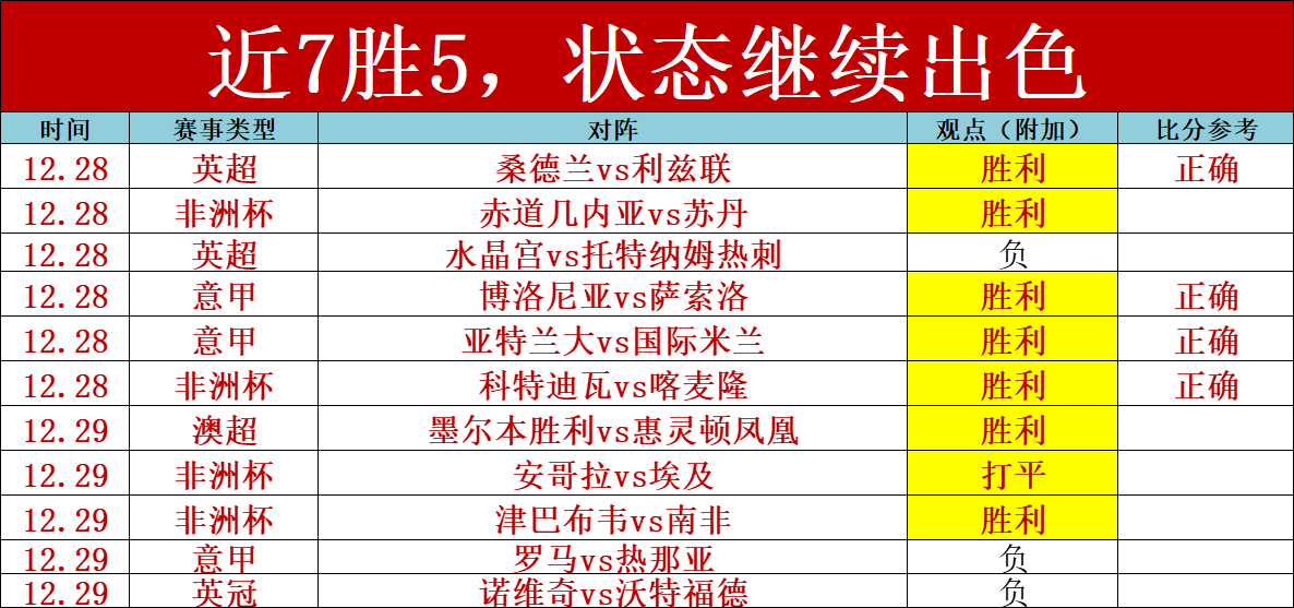 杏彩体育官,方网站,资讯,杏彩体育平台官网入口,杏彩体育官方网站,杏彩体育平台首页官网入口,杏彩体育app最新版下载