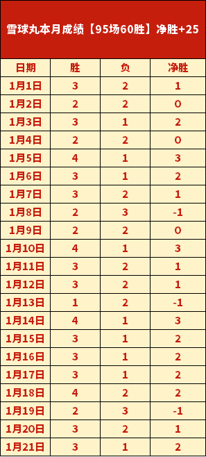 青岛马拉松,日盛大开启,首发纪念号,杏彩体育平台官网入口,杏彩体育官方网站,杏彩体育平台首页官网入口,杏彩体育app最新版下载