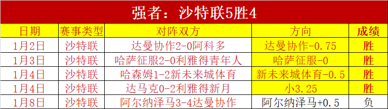 魏德尔,再接再厉,勇往直前,杏彩体育平台官网入口,杏彩体育官方网站,杏彩体育平台首页官网入口,杏彩体育app最新版下载