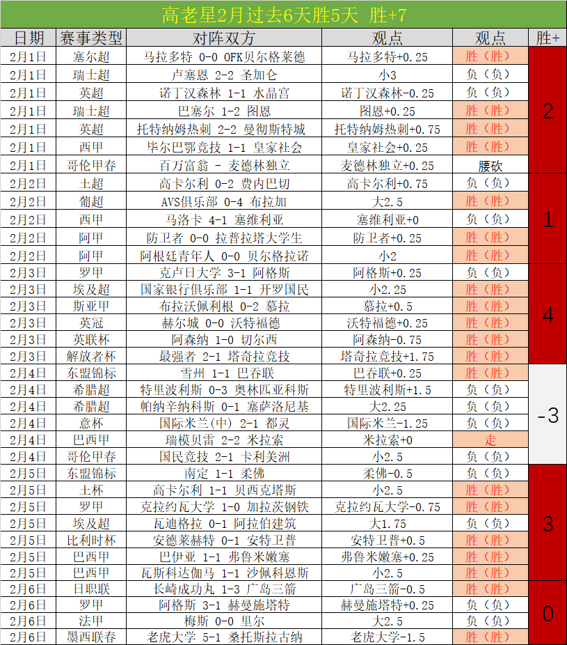 安切洛蒂涉,税诈骗争议,西班牙法院,杏彩体育平台官网入口,杏彩体育官方网站,杏彩体育平台首页官网入口,杏彩体育app最新版下载