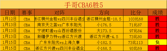 土篮甲专家,解析,埃立,杏彩体育平台官网入口,杏彩体育官方网站,杏彩体育平台首页官网入口,杏彩体育app最新版下载