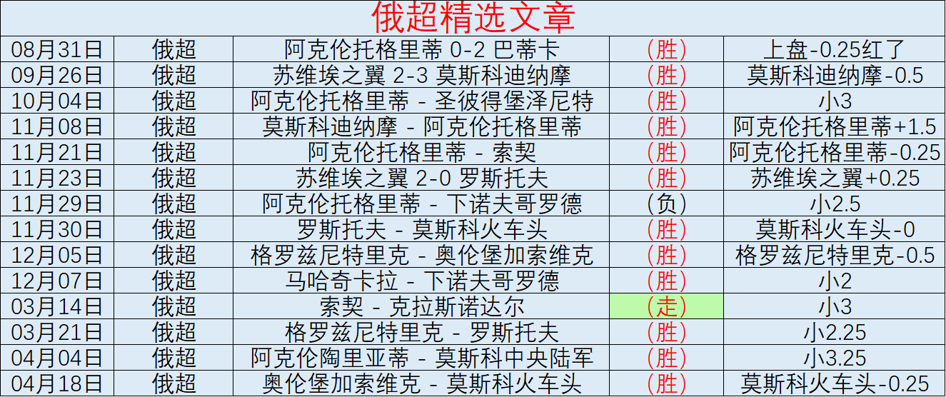 李楠教练员,注册恢复,前男篮主帅,杏彩体育平台官网入口,杏彩体育官方网站,杏彩体育平台首页官网入口,杏彩体育app最新版下载