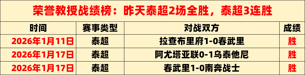 拜仁,岁传奇球星,忠诚生涯面,杏彩体育平台官网入口,杏彩体育官方网站,杏彩体育平台首页官网入口,杏彩体育app最新版下载