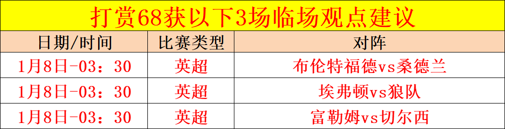 大乐透期号,专家推荐,临场半小时,杏彩体育平台官网入口,杏彩体育官方网站,杏彩体育平台首页官网入口,杏彩体育app最新版下载