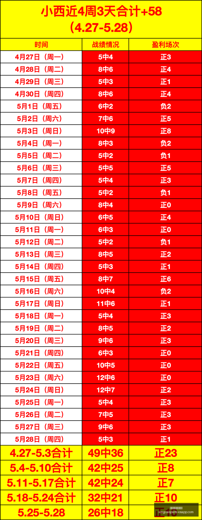 赛季前瞻,考诺萨基列,斯主场迎战,杏彩体育官方网站,杏彩体育App,杏彩体育直播,杏彩体育入口,杏彩体育平台