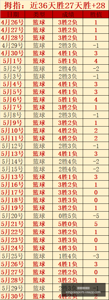 推荐,世界杯前瞻,哥伦比亚对,杏彩体育官方网站,杏彩体育App,杏彩体育直播,杏彩体育入口,杏彩体育平台