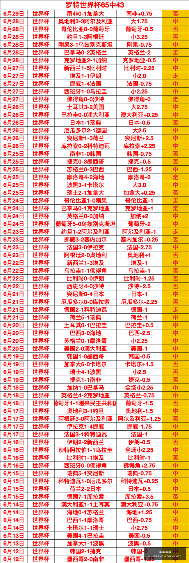 杏彩体育官,方网站,杏彩体育官方网站,杏彩体育官方网站,杏彩体育App,杏彩体育直播,杏彩体育入口,杏彩体育平台