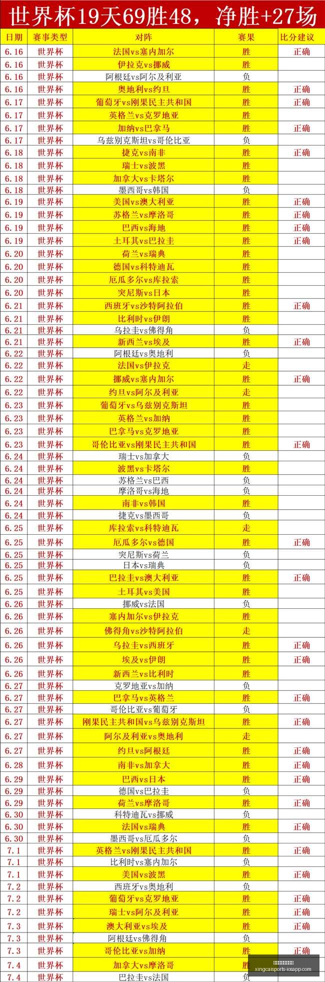 杏彩体育官,方网站,杏彩体育官方网站,杏彩体育官方网站,杏彩体育App,杏彩体育直播,杏彩体育入口,杏彩体育平台