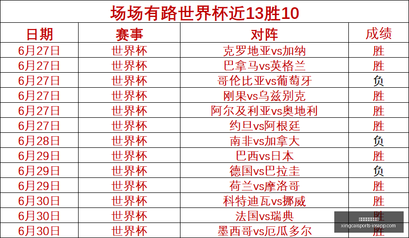 杏彩体育官,方网站,杏彩体育官方网站,杏彩体育官方网站,杏彩体育App,杏彩体育直播,杏彩体育入口,杏彩体育平台