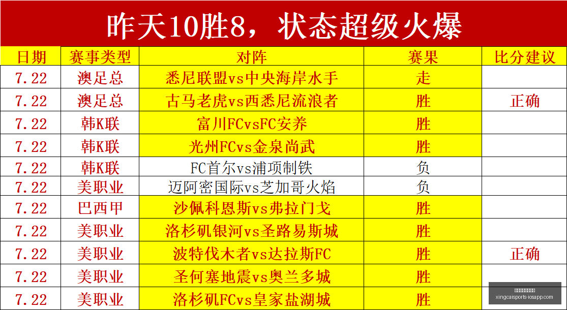 杏彩体育官,方网站,杏彩体育官方网站,杏彩体育官方网站,杏彩体育App,杏彩体育直播,杏彩体育入口,杏彩体育平台