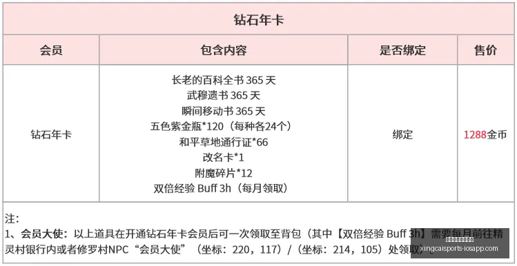 杏彩体育官,方网站,杏彩体育官方网站,杏彩体育官方网站,杏彩体育App,杏彩体育直播,杏彩体育入口,杏彩体育平台