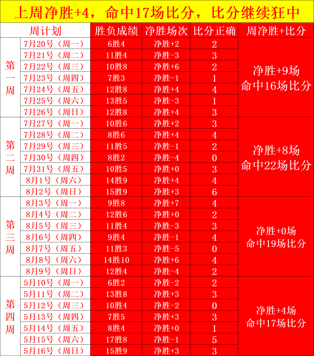 英雄联盟,转会风云再,杏彩体育官方网站,杏彩体育官方网站,杏彩体育App,杏彩体育直播,杏彩体育入口,杏彩体育平台