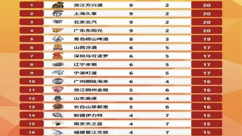 杏彩体育官方网站 产品 111252 qmu