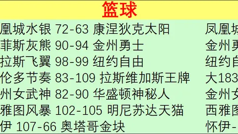 杏彩体育官方网站杏彩体育App突发变动引发关注