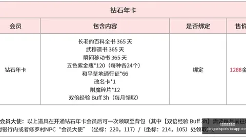杏彩体育官方网站 063124 87