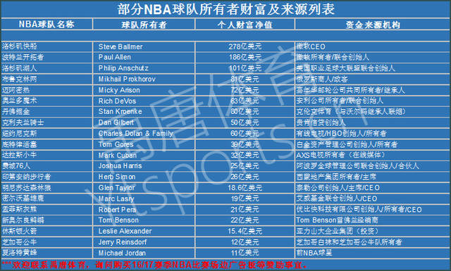 以四连胜的