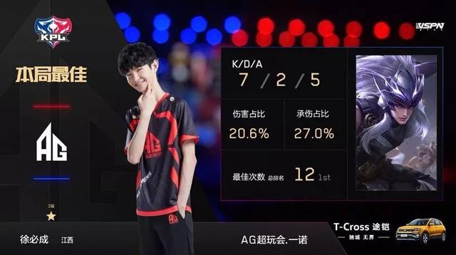道以来